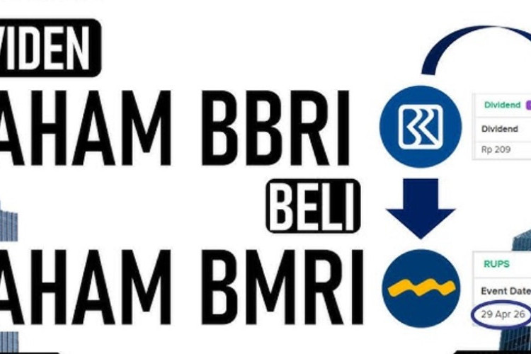 Jadwal Cum Date Dividen BBRI 2026 Dirilis, Cek Disini Beserta Pembiayannya!